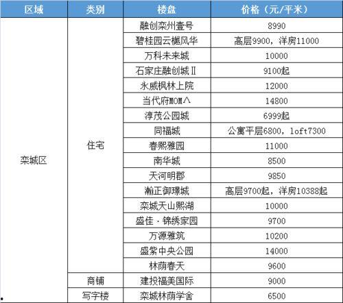 唐山学院爆料微博最新消息,校园动态及重要事件速览  第3张